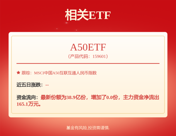 万盈配资 宝盈价值成长混合A,宝盈价值成长混合C: 宝盈价值成长混合型证券投资基金更新招募说明书