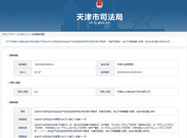 锅牛配资 出具重大疏漏安全评价报告，天津渤化众泰公司被罚